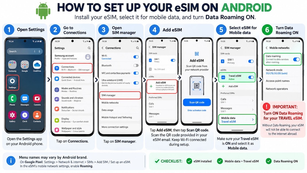 Houston: Unlimited Texas Internet with eSIM Mobile Data Plan 2