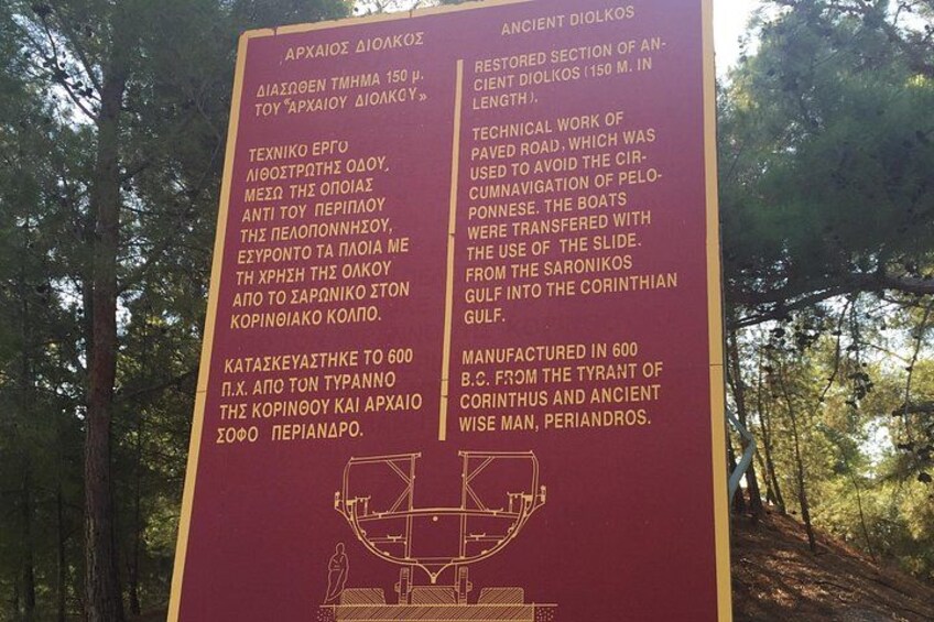 A sign with historical information about Ancient Diolkos. 4