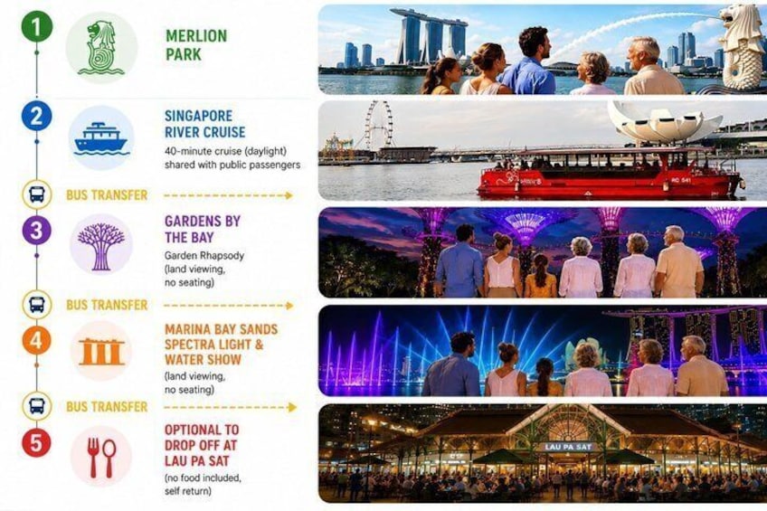 Singapore River Cruise and 2 Must-see Water Light Shows 2