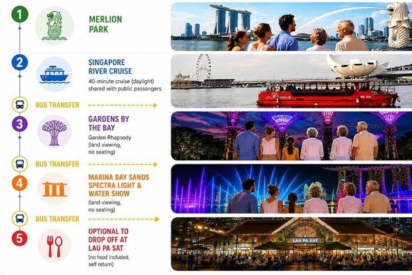 Singapore River Cruise and 2 Must-see Water Light Shows 2