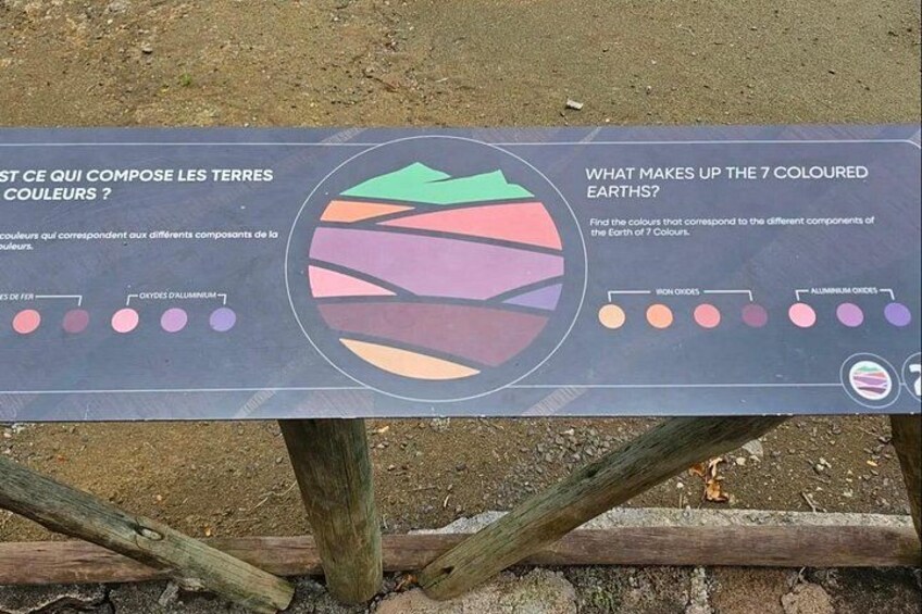 South Mauritius: Crocodile Park, 7-Coloured Earth and Lunch 5