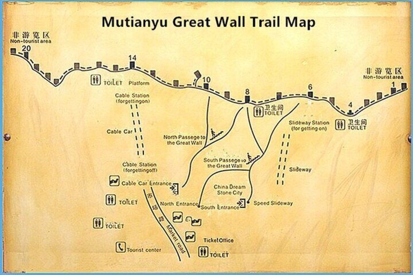 A Mutianyu Great Wall Trail Map with marked toilets, cable stations, and a ticket office. 2