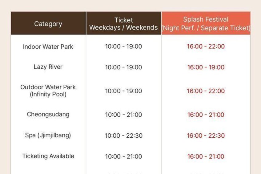Busan CLUBD OASIS Spa and Water Park Ticket 4