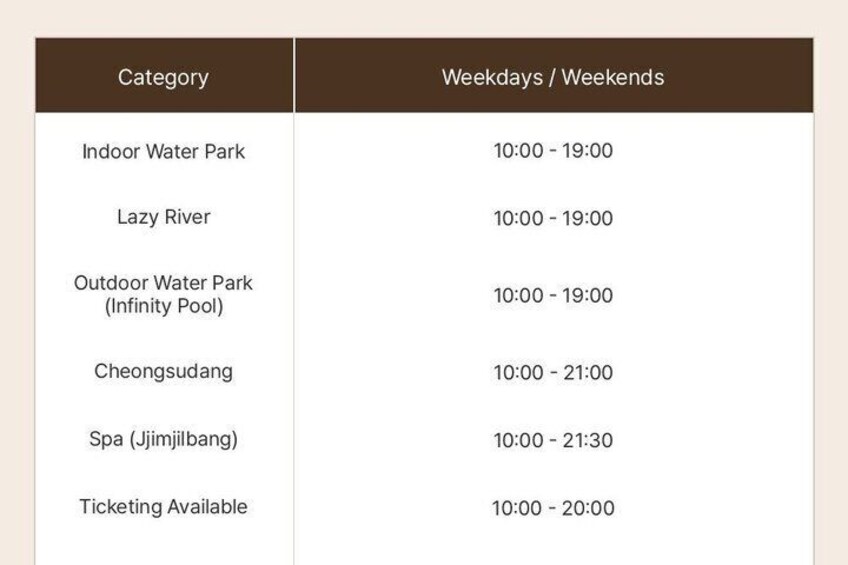 Busan CLUBD OASIS Spa and Water Park Ticket 2