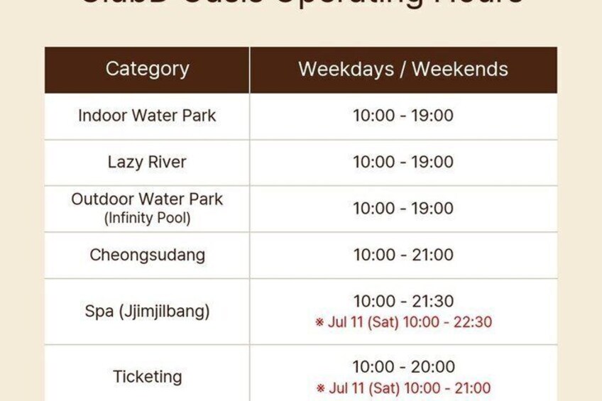 Busan CLUBD OASIS Spa and Water Park Ticket 2