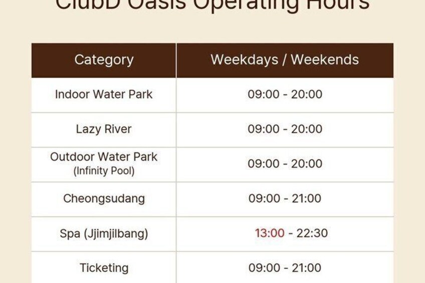 Busan CLUBD OASIS Spa and Water Park Ticket 4