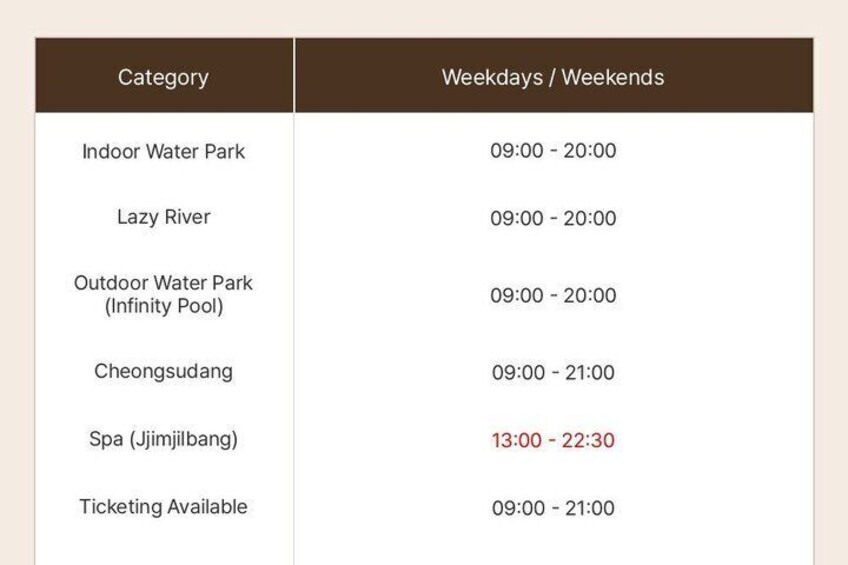 Busan CLUBD OASIS Spa and Water Park Ticket 3