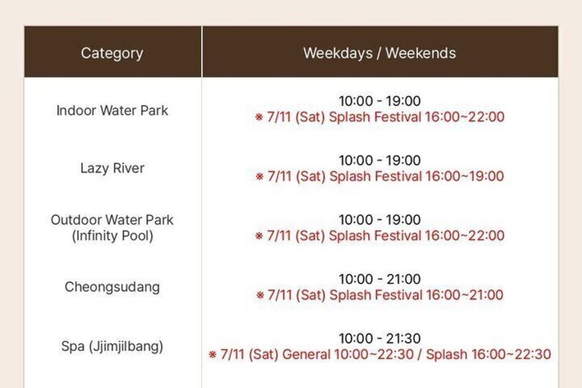 Busan CLUBD OASIS Spa and Water Park Ticket 5