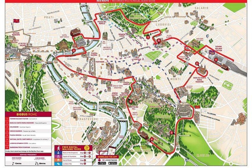 Rome Vatican Museums entry & 48 hrs. Hop on Hop Off Bus Combo 3