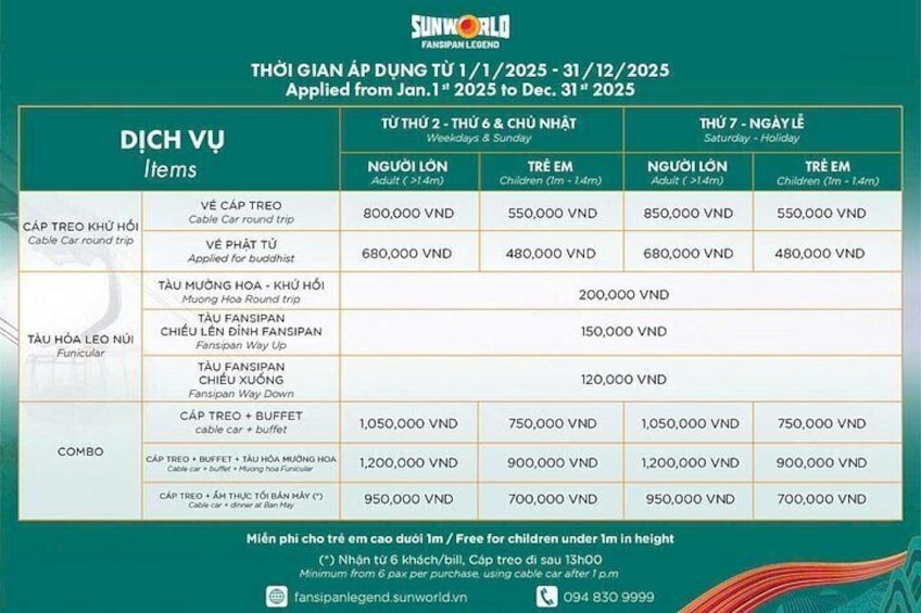 Kindly review all tickets needed for Fansipan: Monorail, Cable Car & funicular, total VND 1450K 2