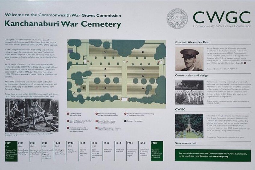 WWII Memory Path: River Kwai Bridge & Death Railway Discovery 3