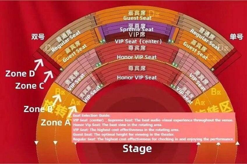 A concert venue seating plan with zones A to D, VIP seats, and guest seats. 5