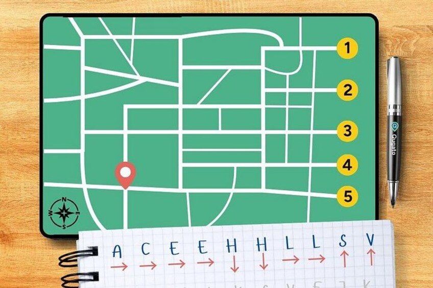 A green map with numbered locations, a compass rose, and a notebook with a grid and letters. 4