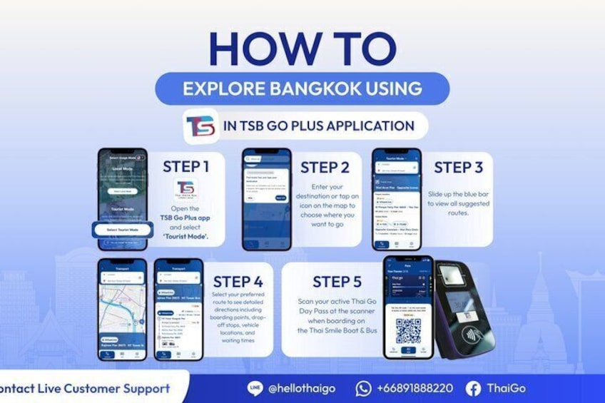 Interfaccia di un'app di viaggio con indicazioni per esplorare Bangkok. 3