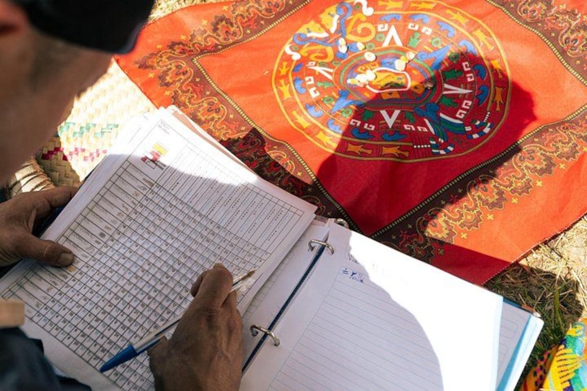 Corn and Cosmos Mexica Divination Reading 2