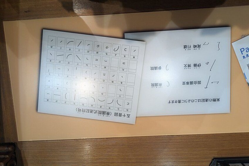 A display with various symbols and a handwritten note. 5