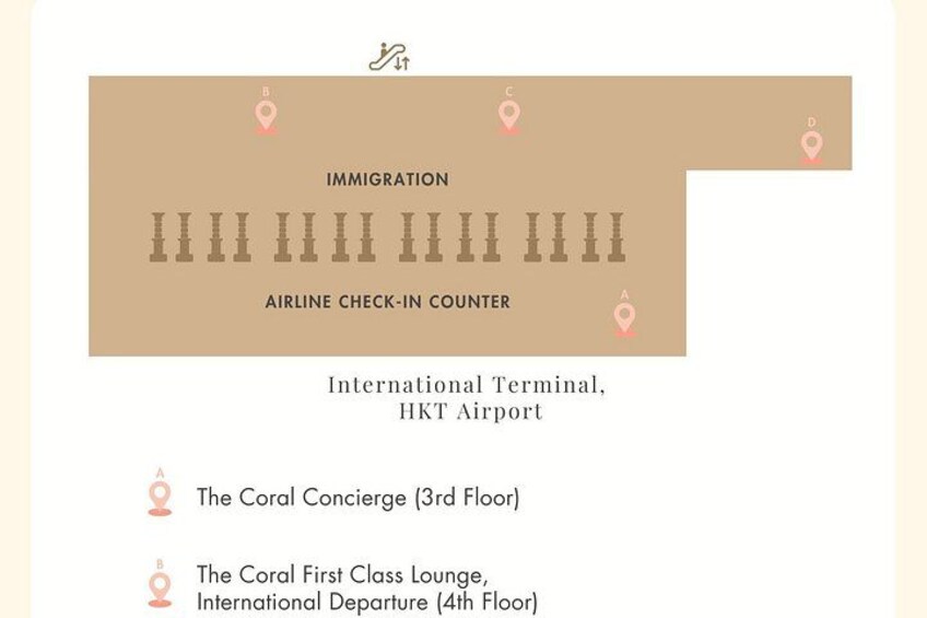 A floor plan of HKT Airport with immigration and airline check-in counters, and locations for The Coral Concierge and The Coral First Class Lounge. 3