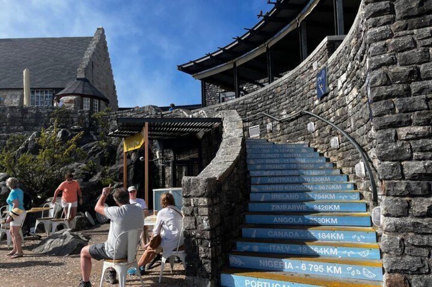 A stone staircase with distance markers to various countries. 4