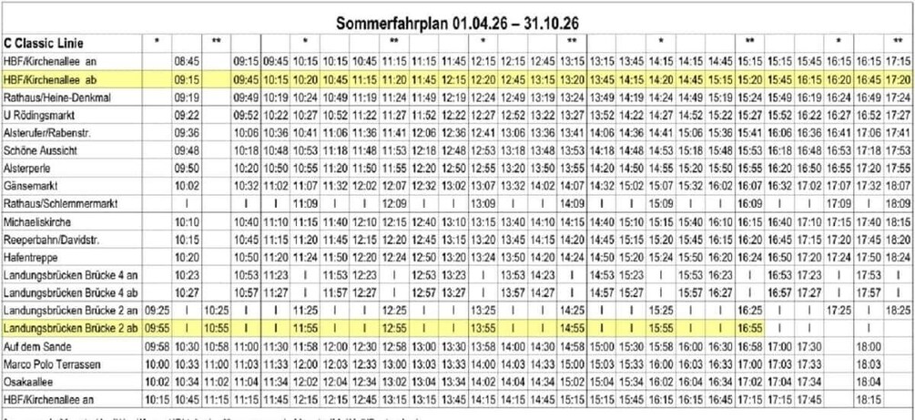 A detailed train schedule for summer 2021. 2