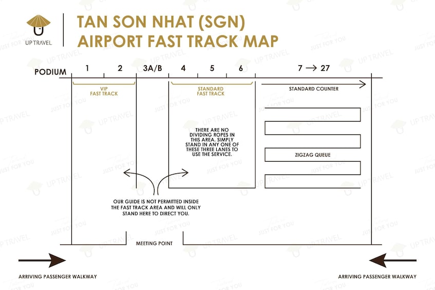 Picture 11 for Activity Vietnam Airports Fast Track: Skip The Queue On Arrival 2