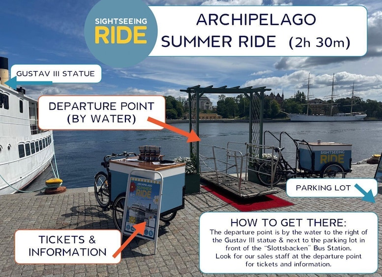 Picture 12 for Activity Stockholm: Archipelago Boat Tour Live Guide 2
