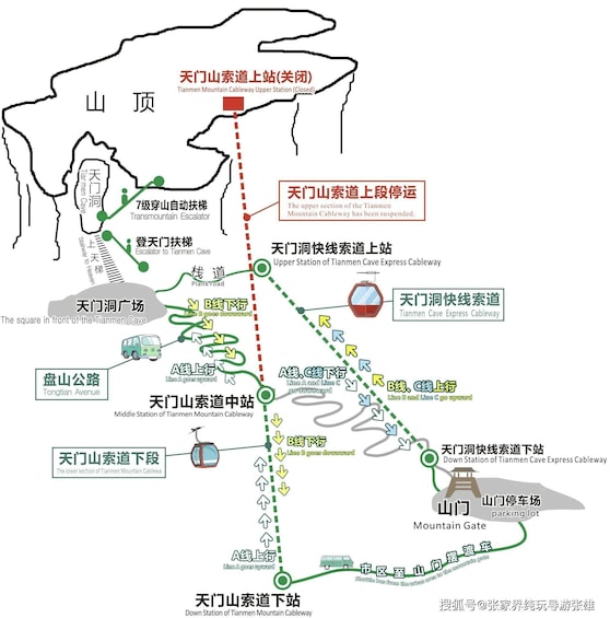 Picture 1 for Activity Tianmen Mountain Ticket with Cable Car & Shuttle Bus 2