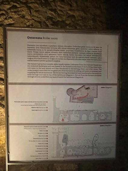 A historical building's boiler room with explanatory text and two diagrams illustrating the water supply system. 5