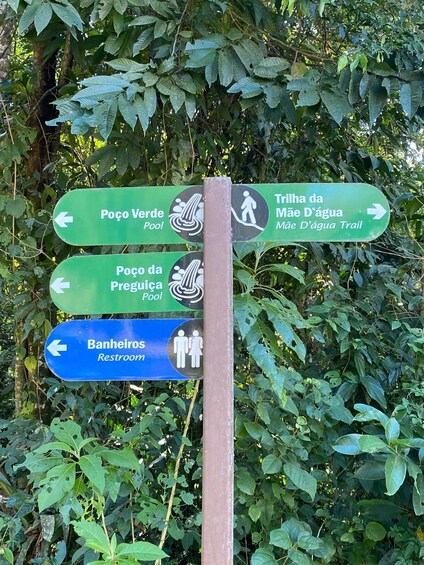 A directional signpost with multiple green signs pointing to various locations such as Poço Verde Pool, Trilha da Mãe D'água Trail, Poço da Preguiça Pool, and Banheiros Restroom. 5
