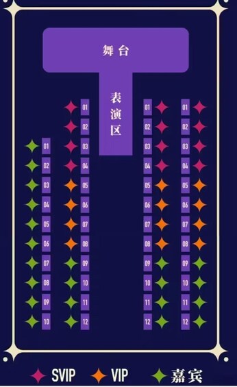 A game interface with numbered blocks and star icons, possibly representing levels or stages. 4