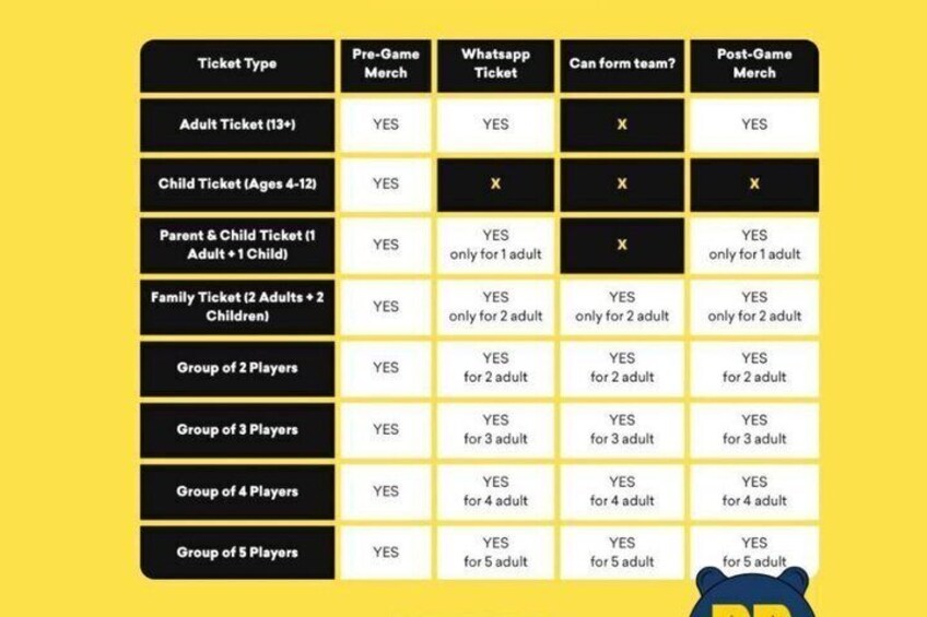 Singapore Treasure Hunt – Joo Chiat Monopoly Game & Local Treats 2