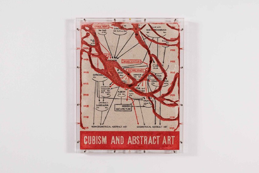 A timeline of Cubism and Abstract Art with red lines connecting different art movements and their years. 5