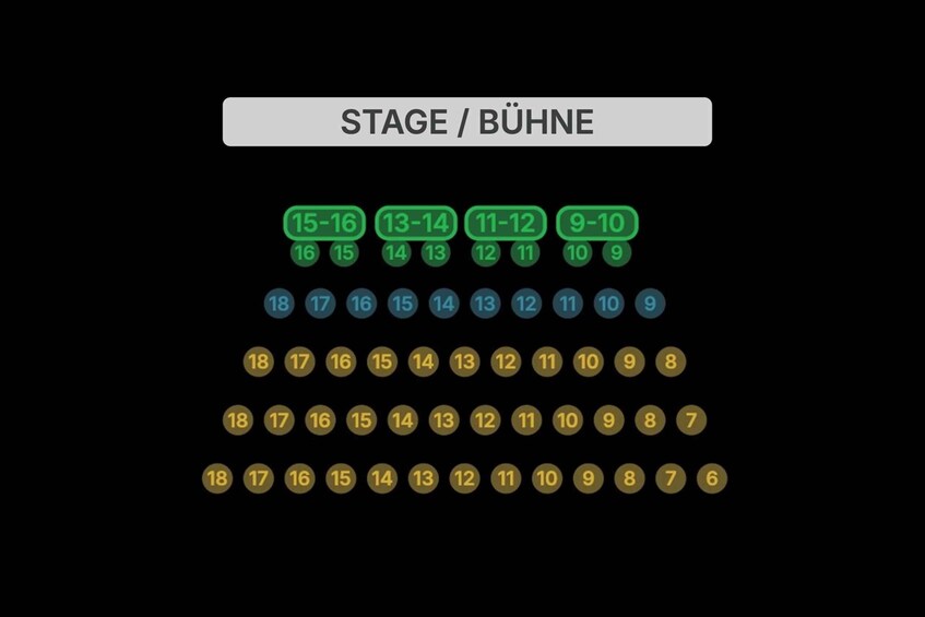 A seating chart with sections labeled 15-16, 13-14, 11-12, and 9-10. 5