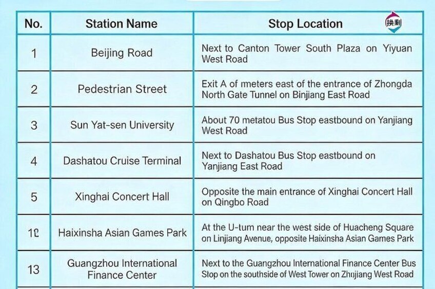 Guangzhou Hop-on Hop-off Double-Decker Sightseeing Bus 2