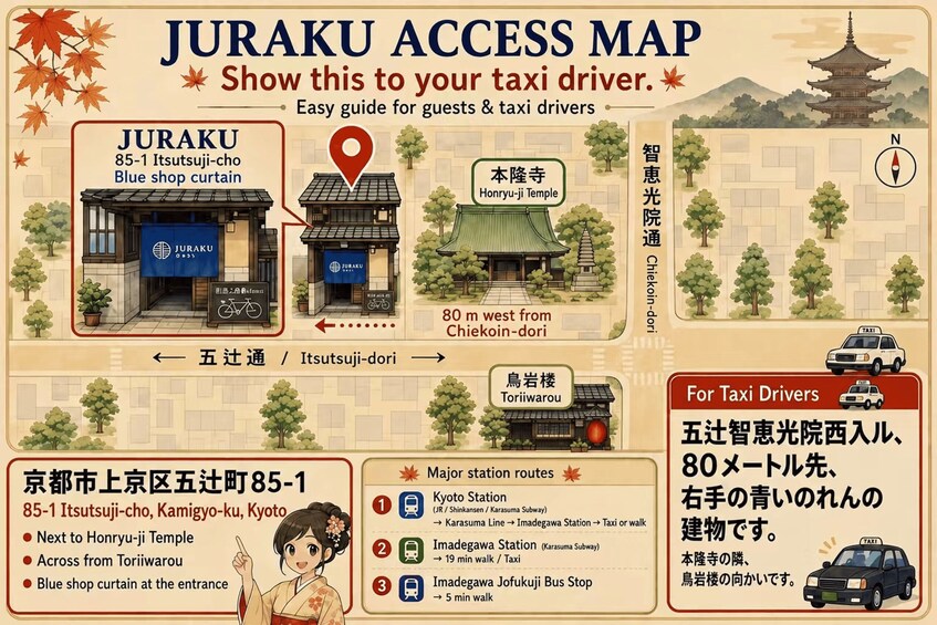 A map of Juraku with a blue shop curtain, Honryu-ji Temple, and a taxi route. 2