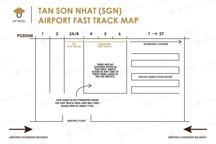 Picture 5 for Activity Ho Chi Minh Fast Track Service at Tan Son Nhat Airport 2