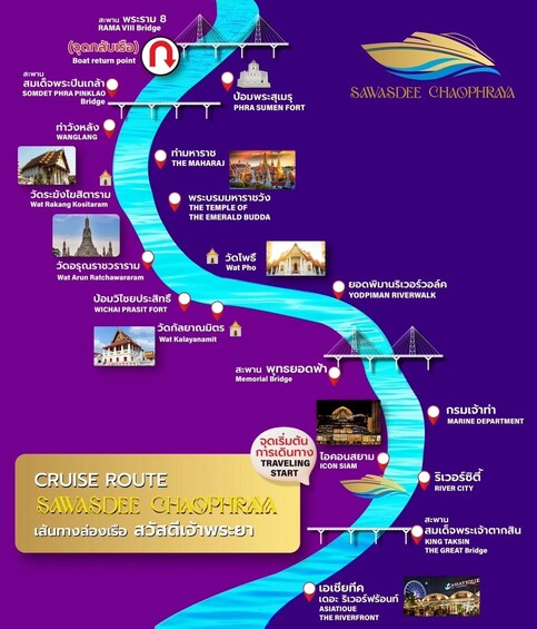 A cruise route map highlighting landmarks like Wat Rakhang Kositaram, Wat Arun Ratchawaram, and the Royal Opera House. 3