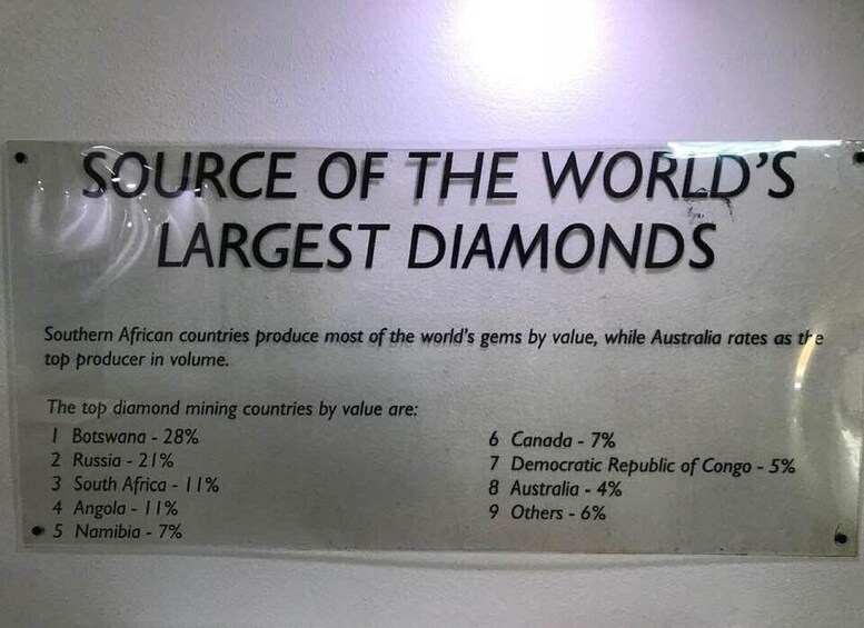 A sign listing the top diamond mining countries by value. 2