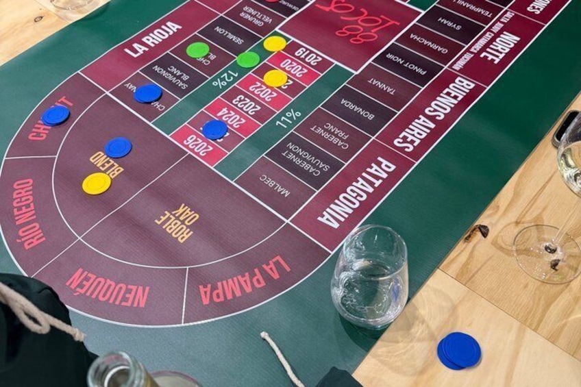 Learn to Taste Wine Like a Sommelier: Interactive Wine Tasting 4