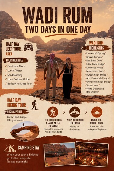 Wadi Rum: Two days in one day Tour With overnight 1