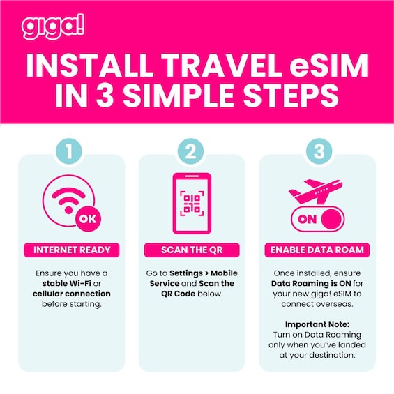 Guide pratique, étape par étape, pour installer une carte eSIM de voyage en trois étapes. 1