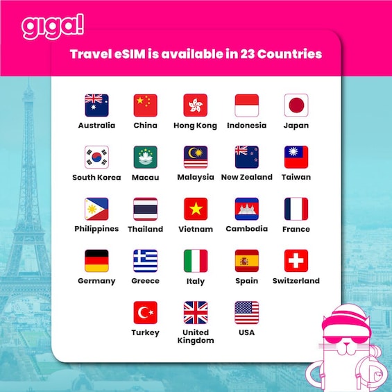 Drapeaux de 23 pays où la carte eSIM pour les voyages est disponible. 5