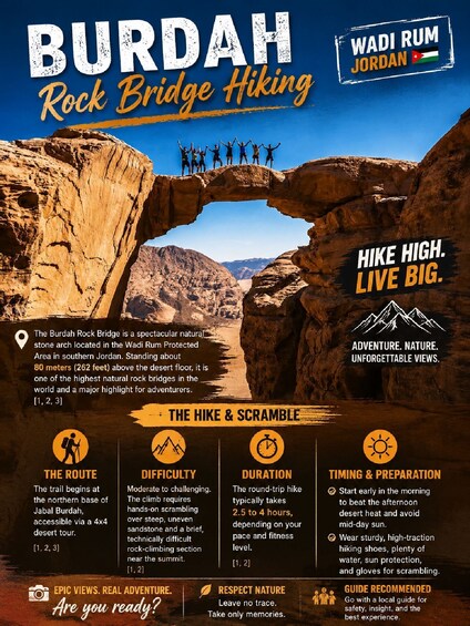 Picture 1 for Activity Wadi Rum: 2-Day Desert Tour with Camp Stay & Meals 2