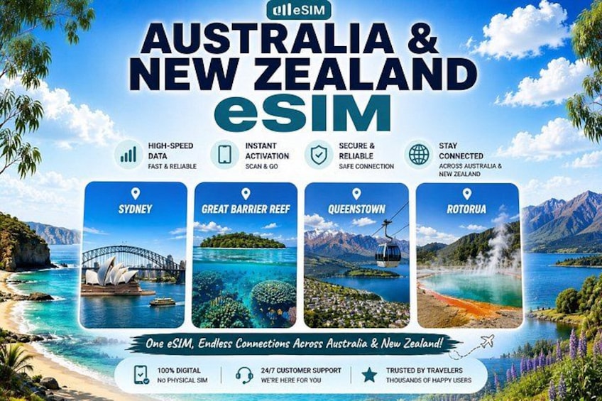 Australia & New Zealand eSIM | 5G High-Speed eSIM Plan 1