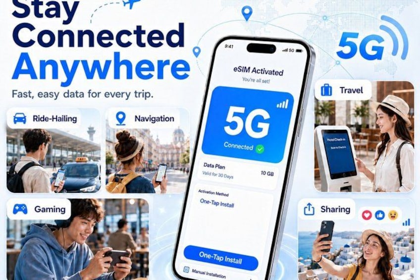 Australia & New Zealand eSIM | 5G High-Speed eSIM Plan 5