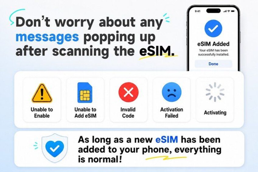 Australia & New Zealand eSIM | 5G High-Speed eSIM Plan 2