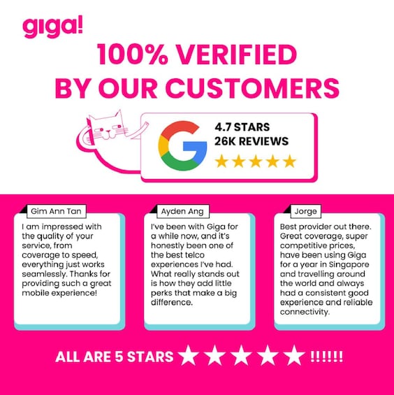 A Giga mobile service advertisement with a 4.7-star rating from 26K reviews, featuring customer testimonials. 3