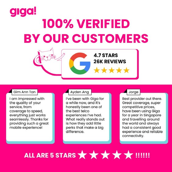 Anuncio del servicio Giga mobile con una calificación de 4.7 estrellas basada en 26 mil reseñas, que incluye testimonios de clientes. 5
