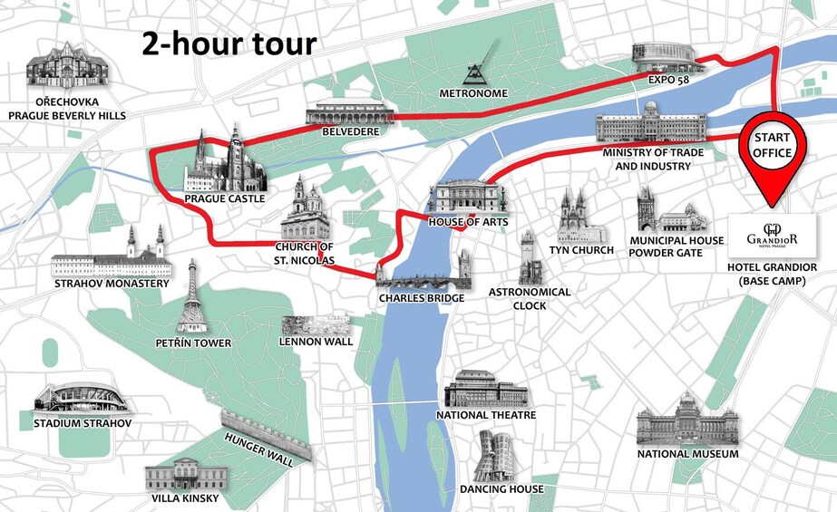 A 2-hour tour map of Prague highlighting landmarks like Prague Castle, Charles Bridge, and the National Museum. 3