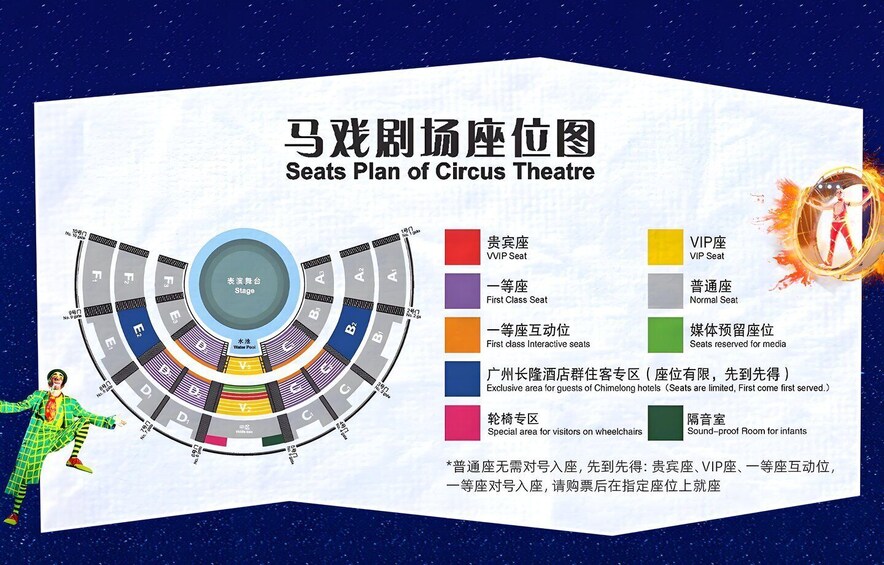 A circular seating chart for a circus theatre with different sections labeled in Chinese, including VIP and First Class seats. 2