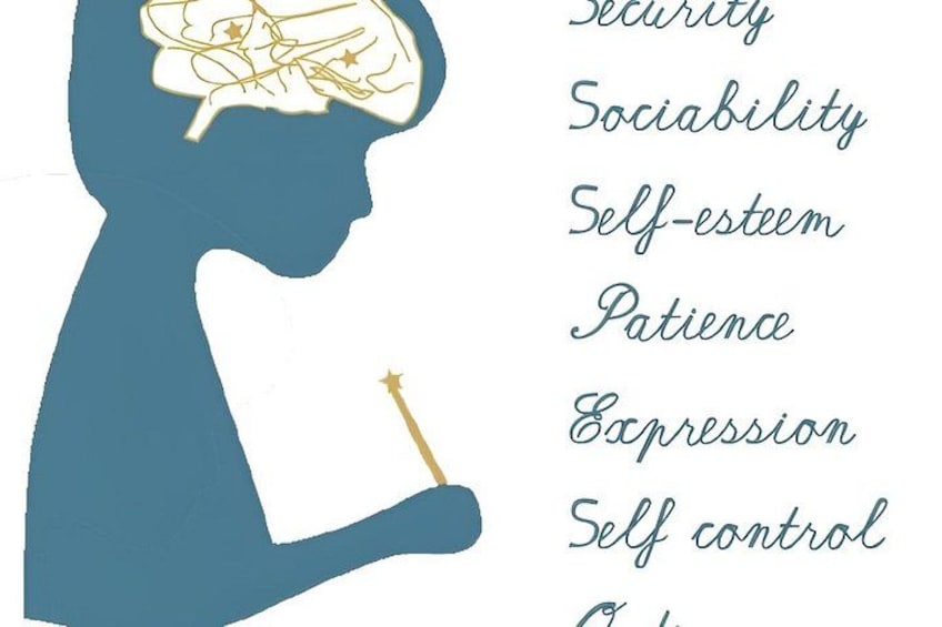 Calligraphic Workshop for Children in Marbella 4